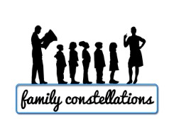 systemisch alle Bereiche betrachten - ein Coaching in Darmstadt hilft